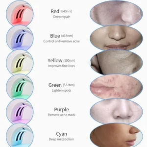 7Color LED Light Photon Face Mask Rejuvenation Facial Therapy Anti-Aging Machine